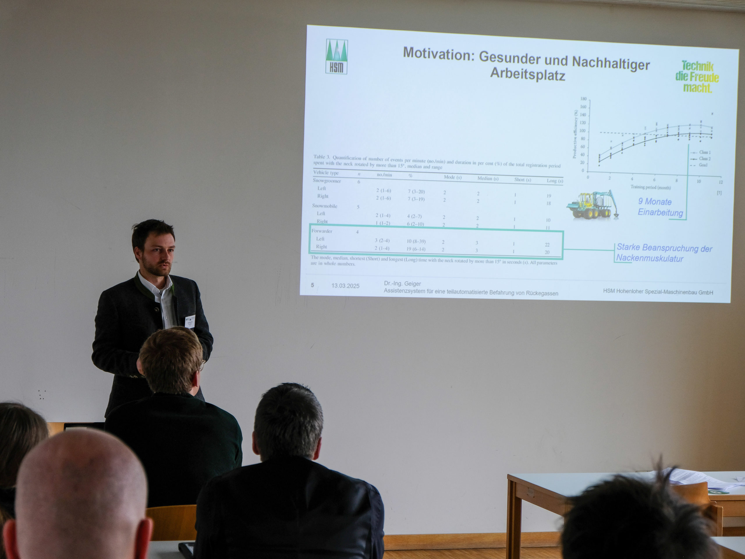 Dr.-Ing. Chris Geigner, a dark-haired man in a suit, stands in front of a classroom. He is presenting a talk titled "Assistenzsystem für eine teilautomatisierte Befahrung von Rückegassen" on behalf of HSM Hohenloher Spezial-Maschinenbau GmbH. The current slide is titled "Motiviation: Gesunder und Nachhaltiger Arbeitsplatz" and shows a digital representation of forestry equipment, as well as a lot of data points and representations.