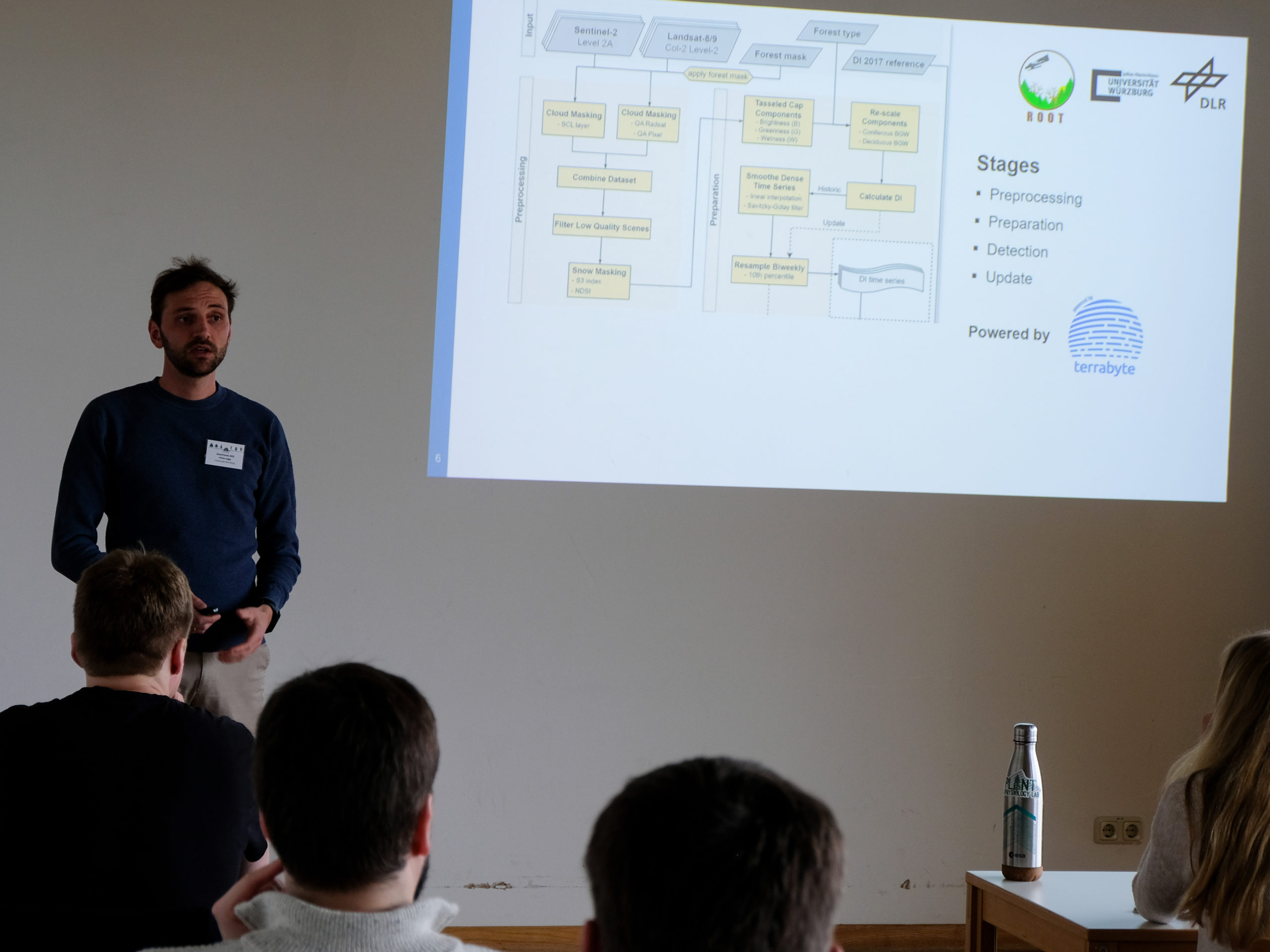 Niklas Jaggy, a dark-haired man with a short beard wearing a blue jumper, stands in front of a classroom. He is presenting a slide that shows the Input, Preprocessing, Preparation, Detection, and Update stages of forestry data.