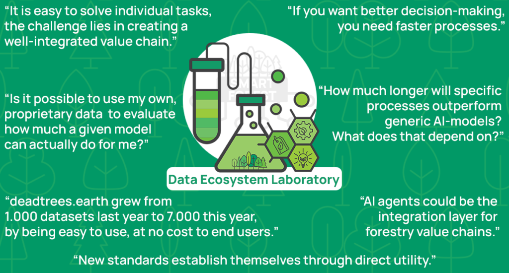 An illustration of a chemistry setup with the SmartForest colours and branding surround seven quotes by participants of the Data Ecosystem Laboratory